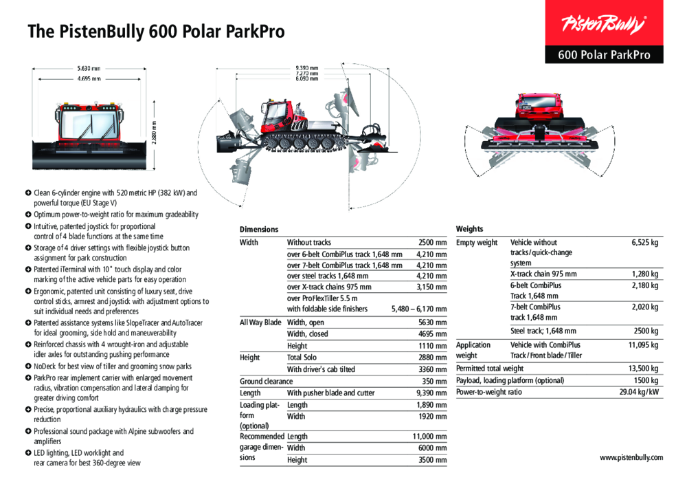 Data sheet