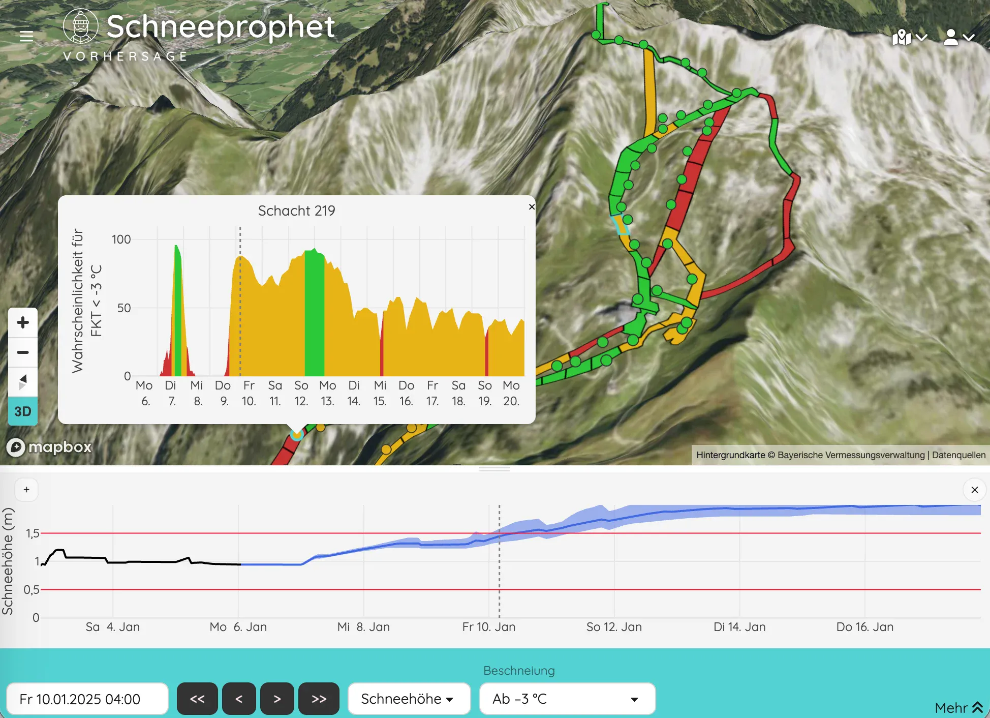 Schneeprophet Forecasting A screen grab of the new Schneeprophet system