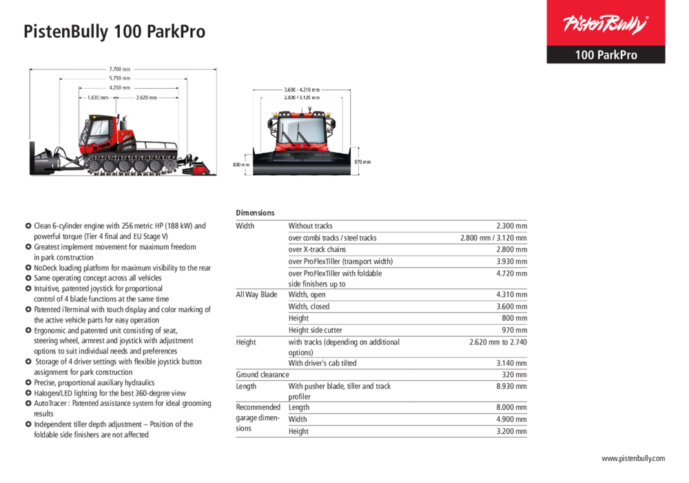 Data sheet