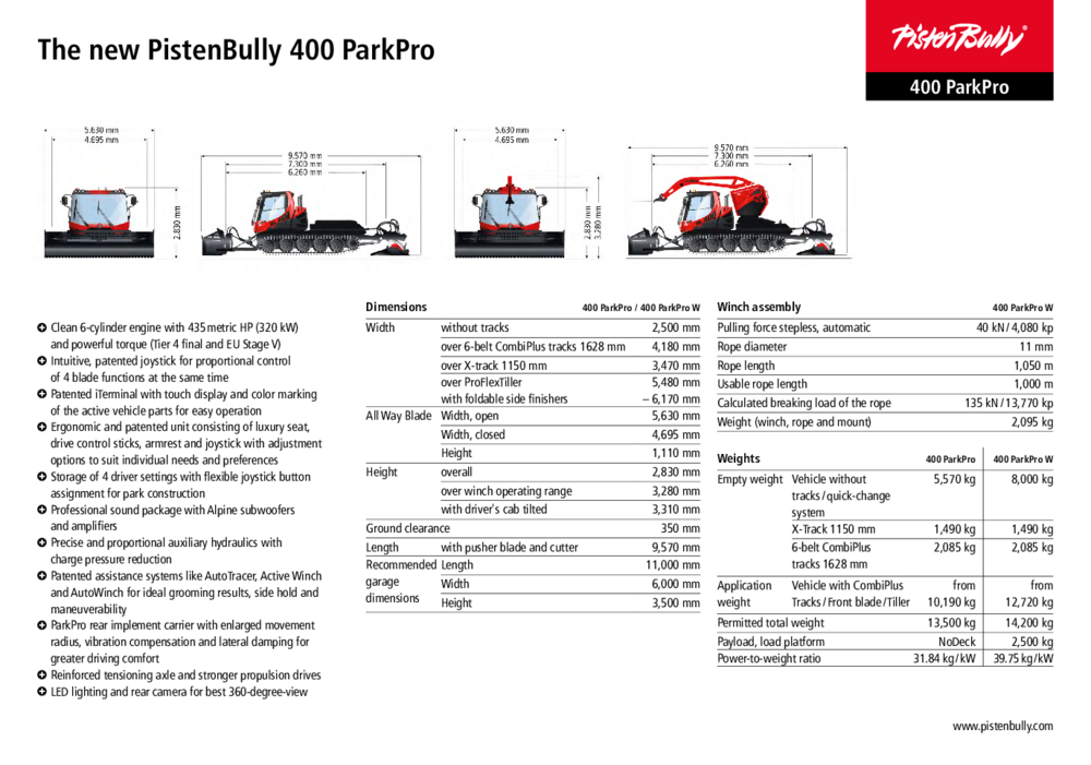 Data sheet