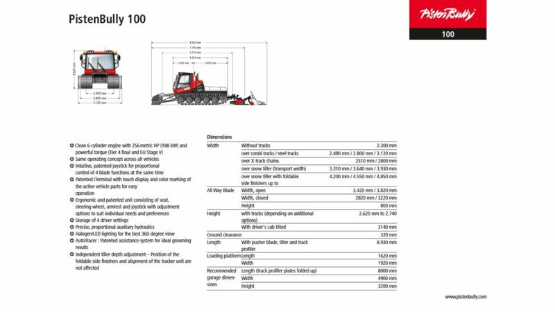 Data sheet