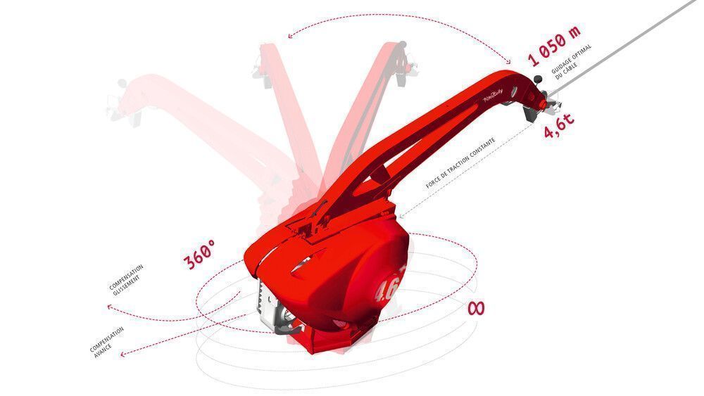 PistenBully 600 W : Treuil 4.6+.