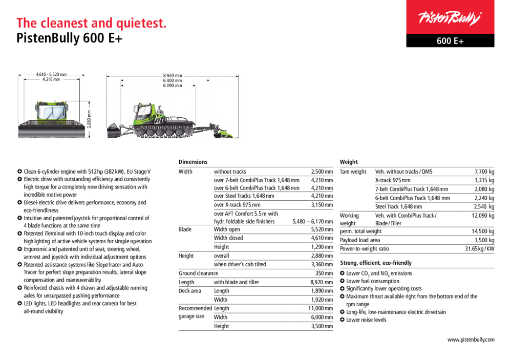 Data sheet